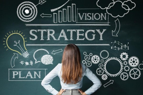 Business Planning